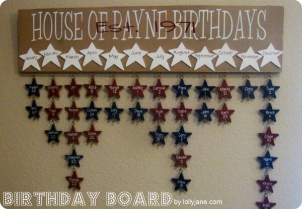 Birthday Board