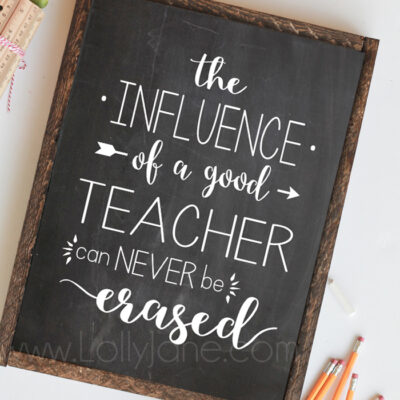 “the influence of a good teacher can never be erased” printable art