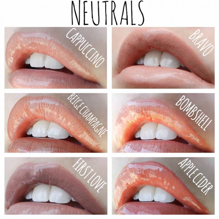 Lipsense Gloss Chart