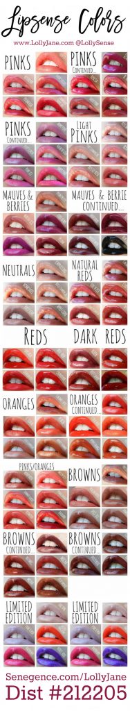 Clinique Lipstick Colour Chart